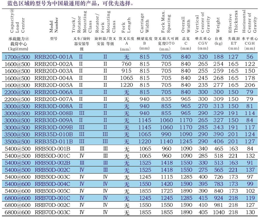 pg国际-不凡成就非凡,相信品牌的力量