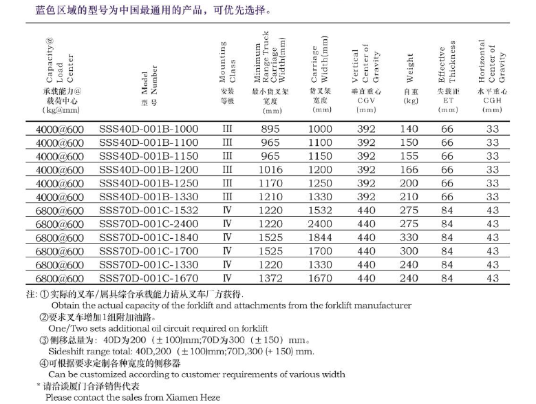 pg国际-不凡成就非凡,相信品牌的力量
