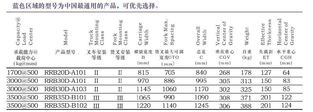 pg国际-不凡成就非凡,相信品牌的力量