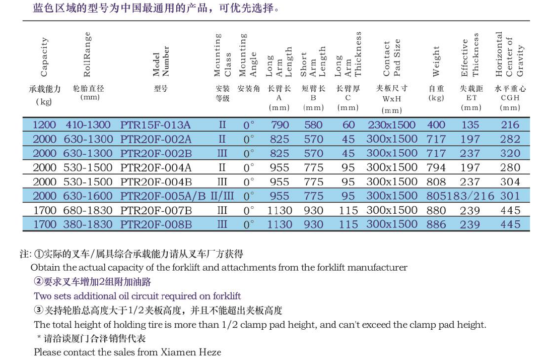 pg国际-不凡成就非凡,相信品牌的力量