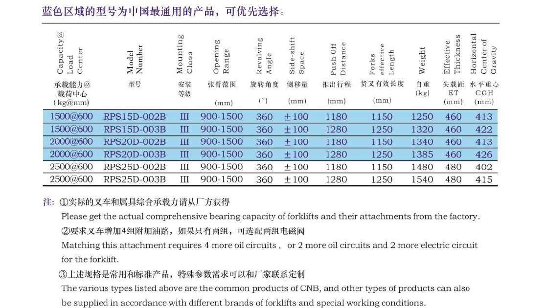 pg国际-不凡成就非凡,相信品牌的力量