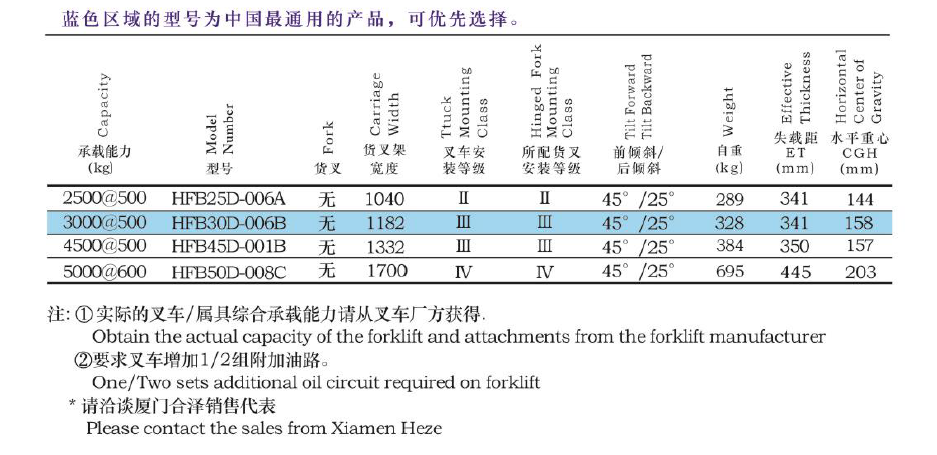 pg国际-不凡成就非凡,相信品牌的力量